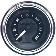 Legend Suspensions Fairing Mounted LED Backlit PSI Gauges - Titanium [MPN: 2212-0493]_418456