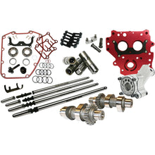 Feuling Complete Cam Kit - 543C 7230_386888