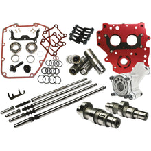Feuling Complete Cam Kit - 543G 7232_386891