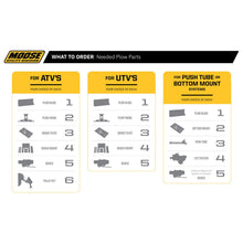 Moose Offroad V-Plow Blade - Left Side - 82" 4501-0845_1042417