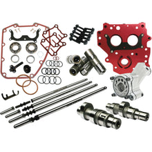 Feuling Complete Cam Kit - 525G 7204_386863