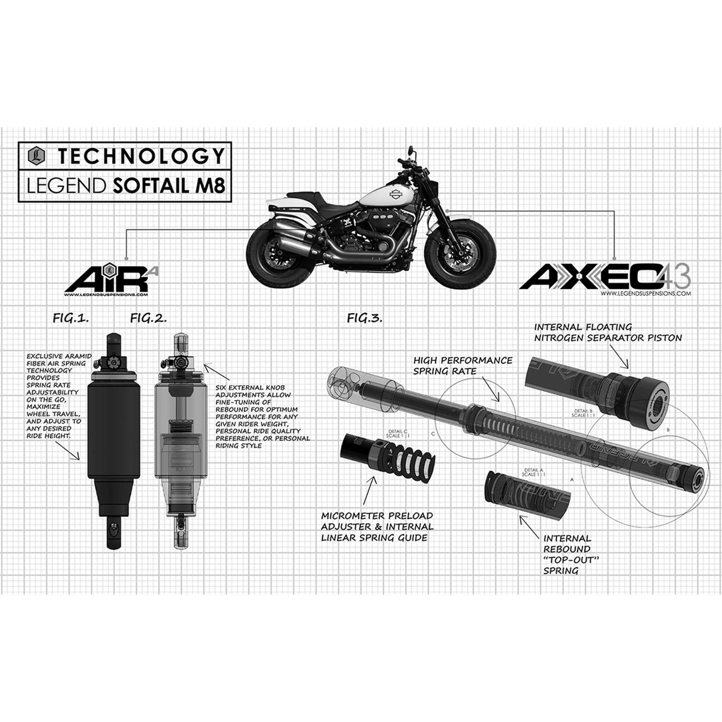 Legend Suspensions AXEO43 Inverted High-Performance Front End Suspension System - 43 mm [MPN: 0414-0590]_418124