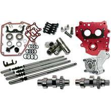Feuling Complete Cam Kit - 525C 7201_386866