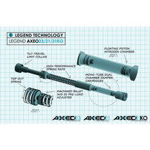 Legend Suspensions AXEO21KO Front Suspension 49mm fits Harley-Davidson CVO Road Glide [MPN: 0414-0544]_418105