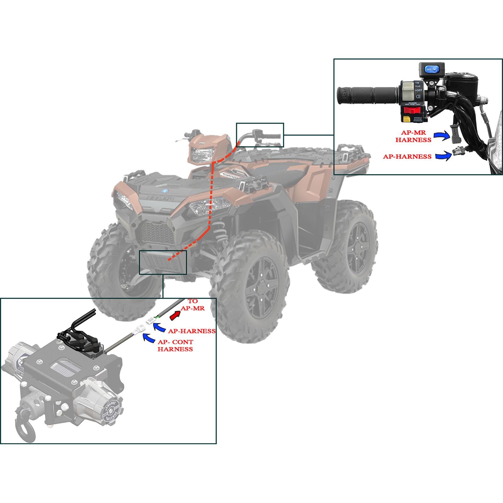 KFI AP Harness Assault Winch Kit for Polaris  AP-HARNESS_615003