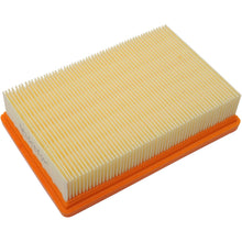Hiflofiltro Air Filter [MPN: HFA7915]_393450