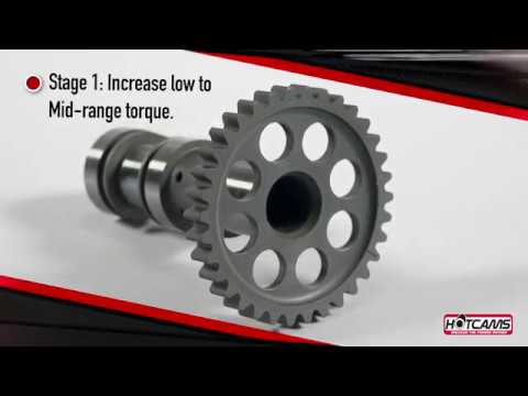 SHOPIFYEXTERNAL_VIDEO_127075