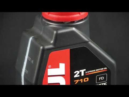 SHOPIFYEXTERNAL_VIDEO_133505