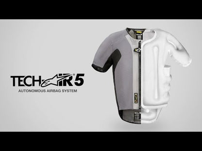 SHOPIFYEXTERNAL_VIDEO_186309