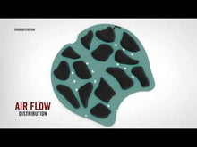 SHOPIFYEXTERNAL_VIDEO_128443